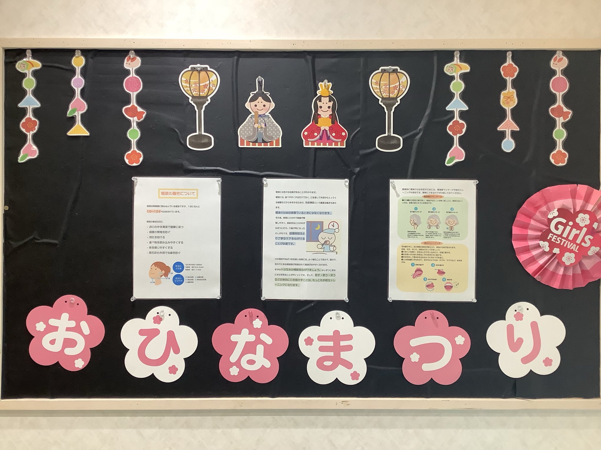 唾液のお話について